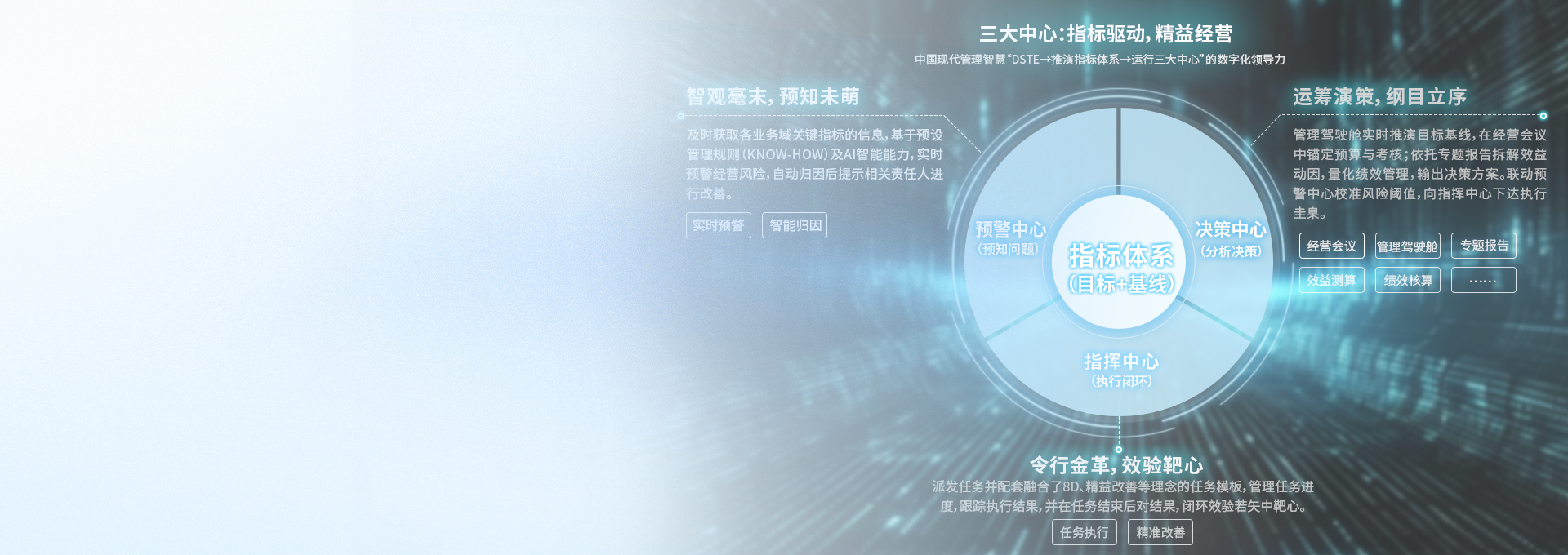 製(zhi)造(zao)智能(néng)平檯(tai) SIE MI